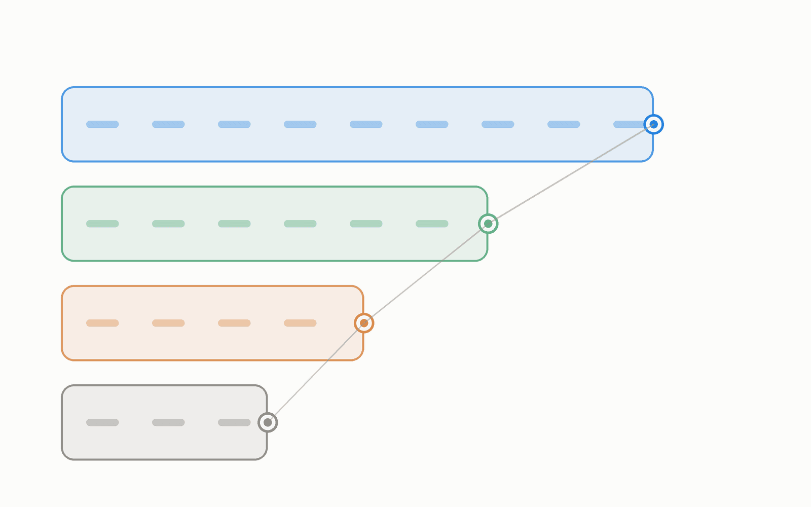 Open standards stacking into a protocol layer